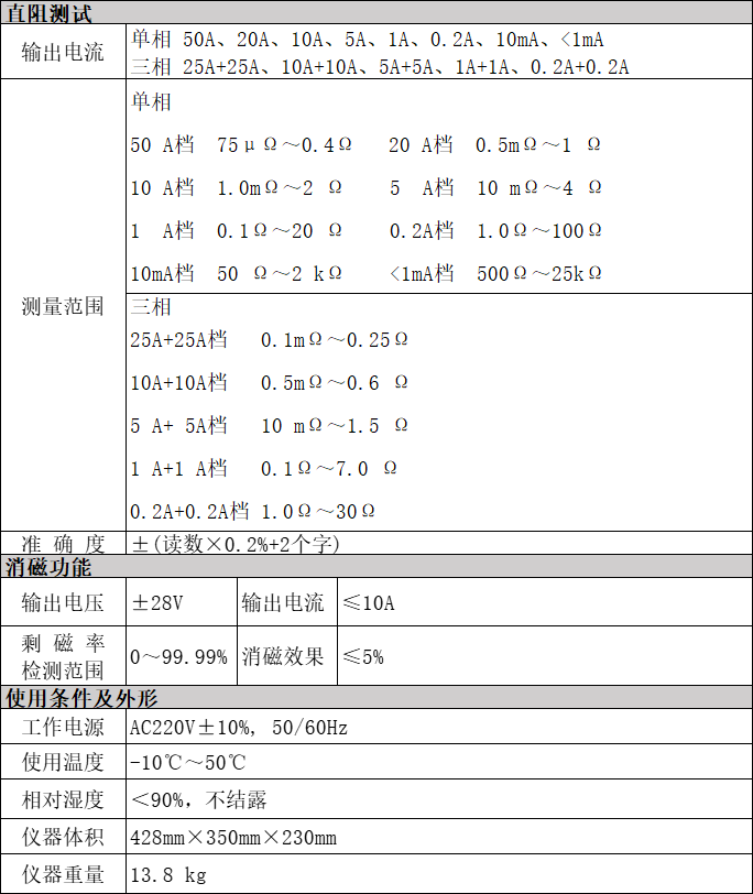 LX3350X技術參數.jpg